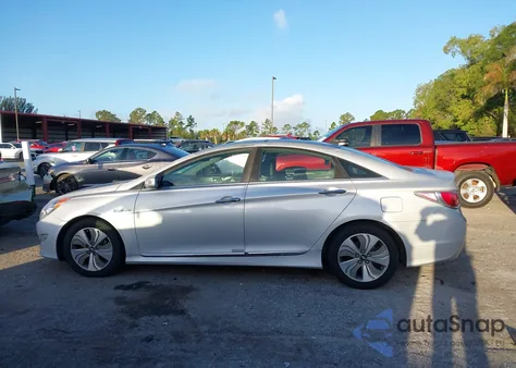 2014 Hyundai Sonata Hybrid Limited z USA, uszkodzony, nr VIN KMHEC4A45EA116099
